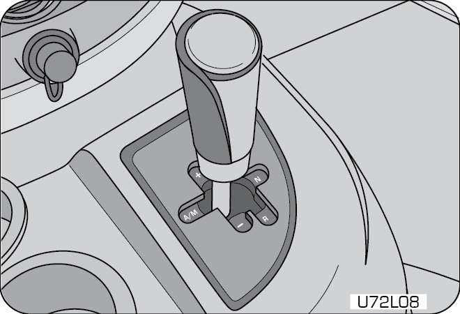 automated manual AMT