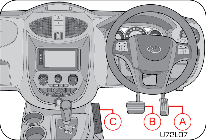 automated-manual transmission