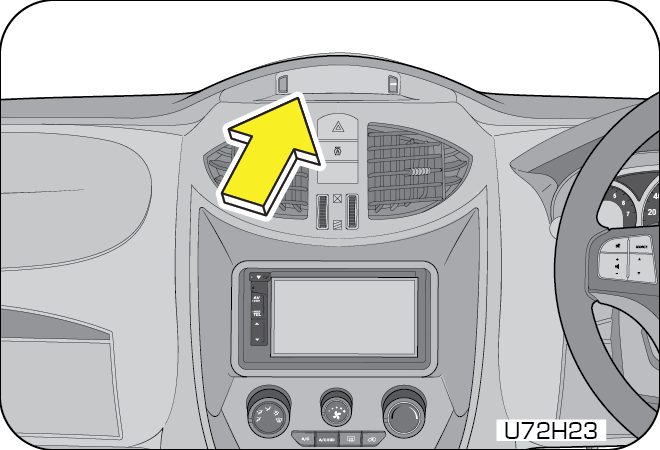 digital drive