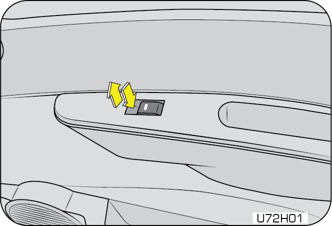 door glass lock