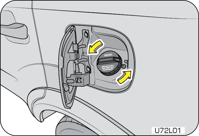 fuel lid