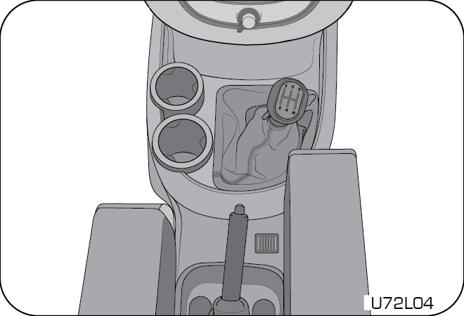 gear shift