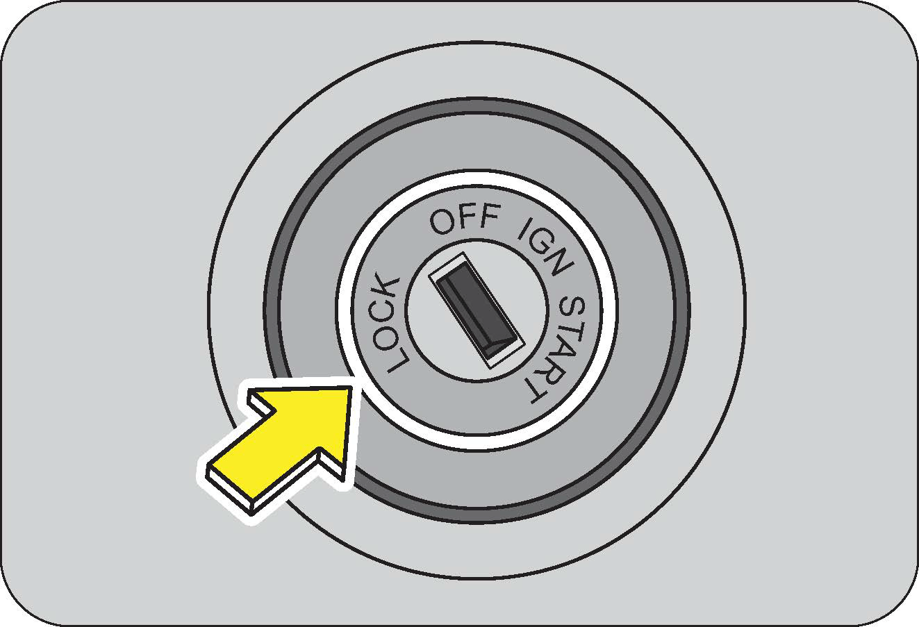 ignation switch