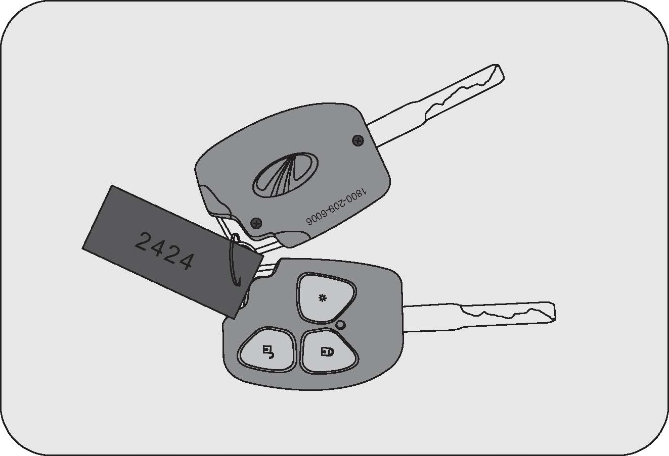 lock and keys