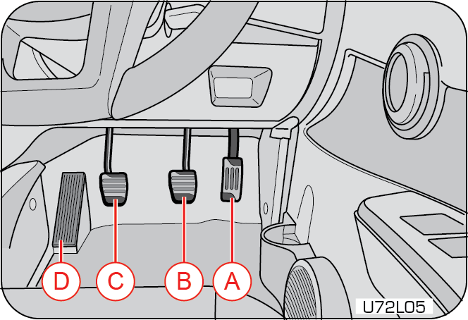 manual transmission