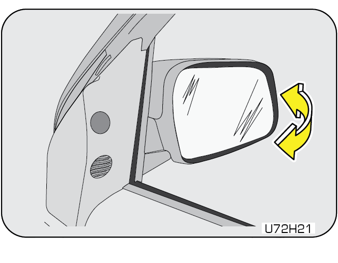 outside rear mirror