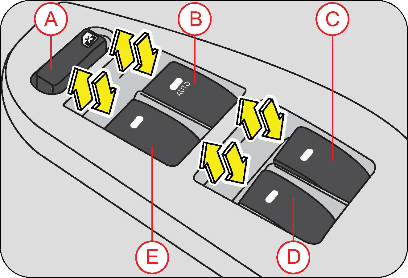 power window