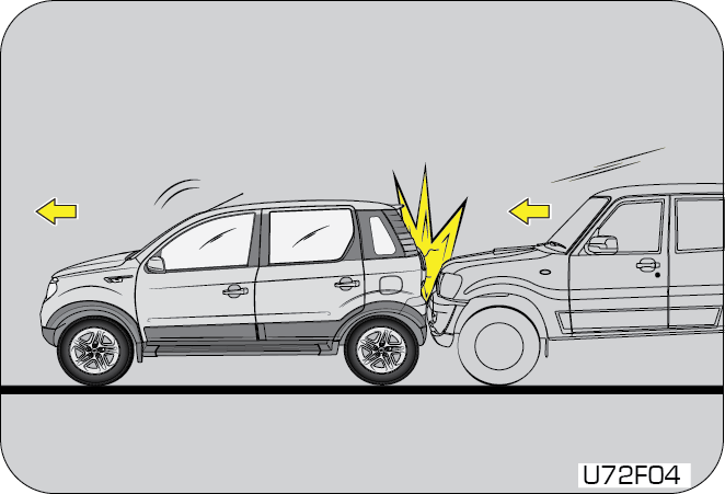 airbag inflation