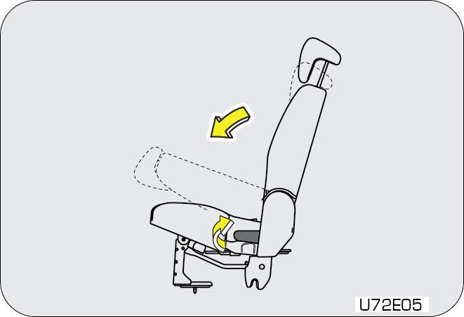 second seat
