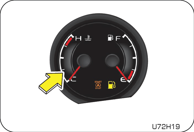 temperature gauge