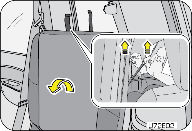 second seat
