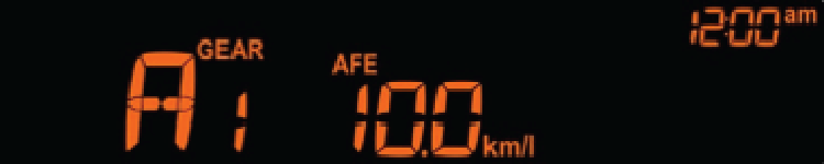 time display