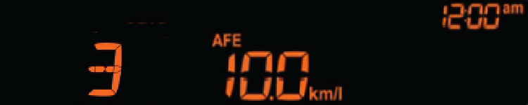 time display