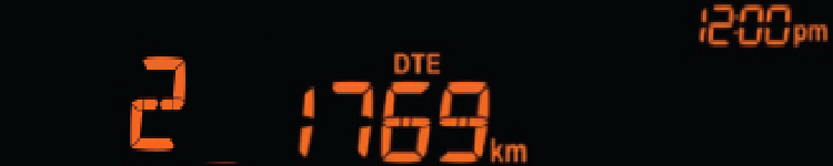 time display