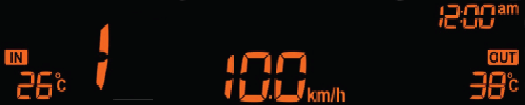 time display