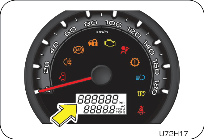 tripmeter