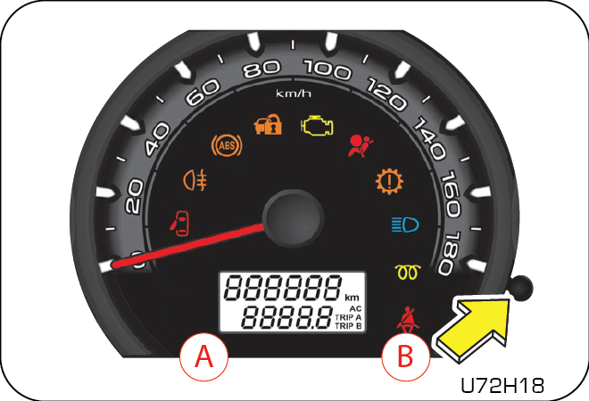 tripmeter
