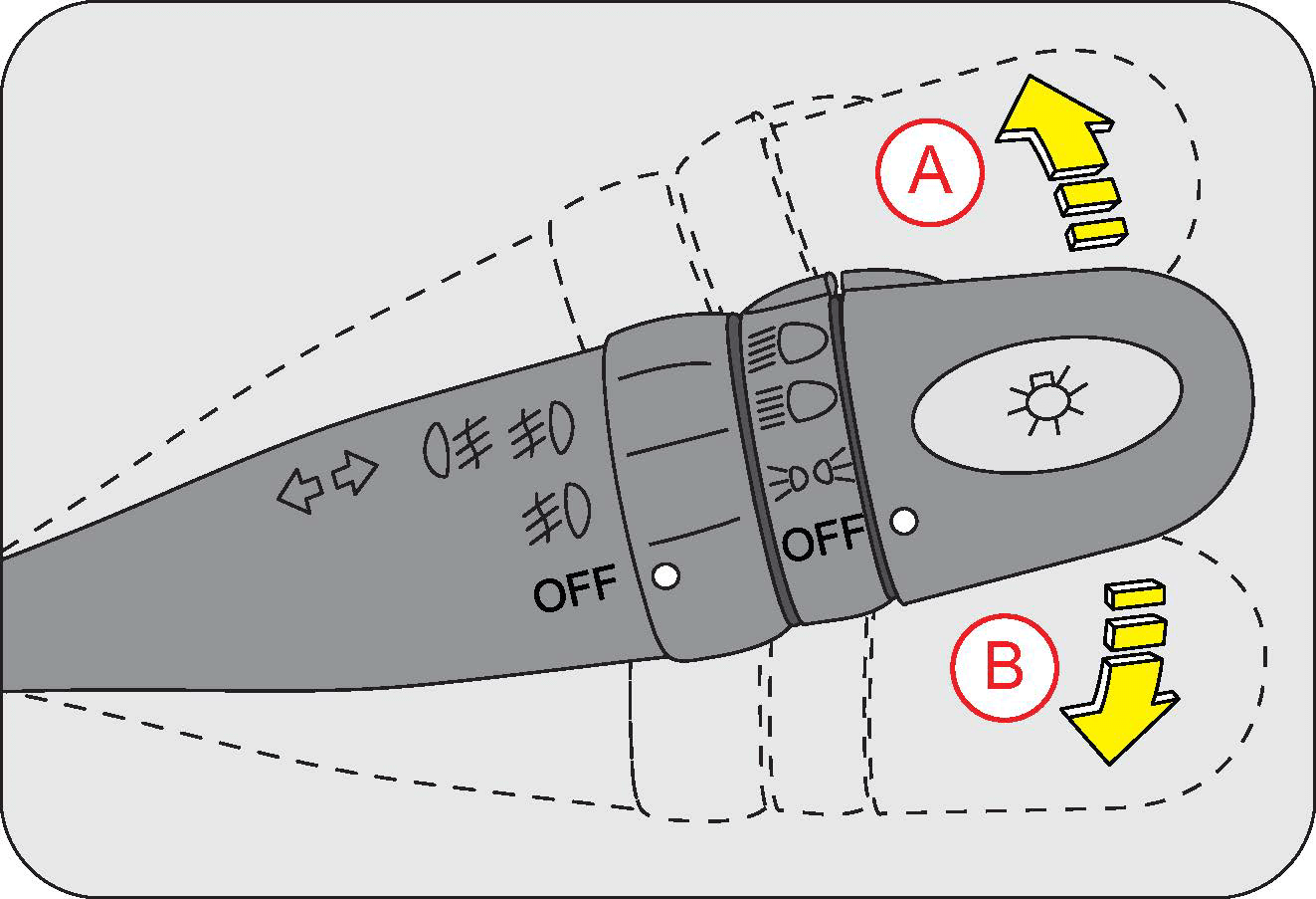 turn signals