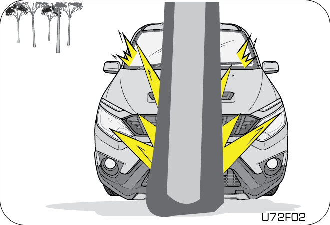 airbag inflation