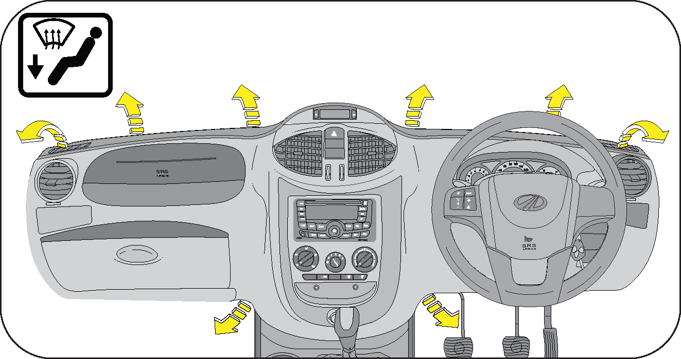 temperature control