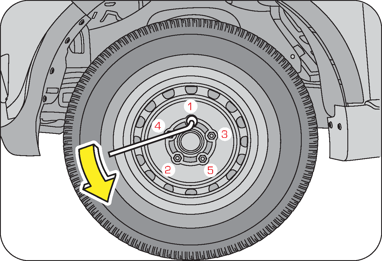 Wheel rotation