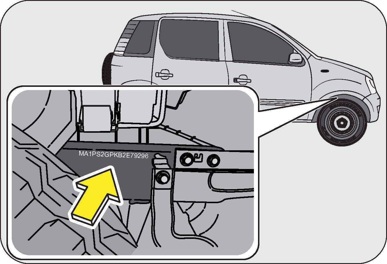 Vehicle Identification Number