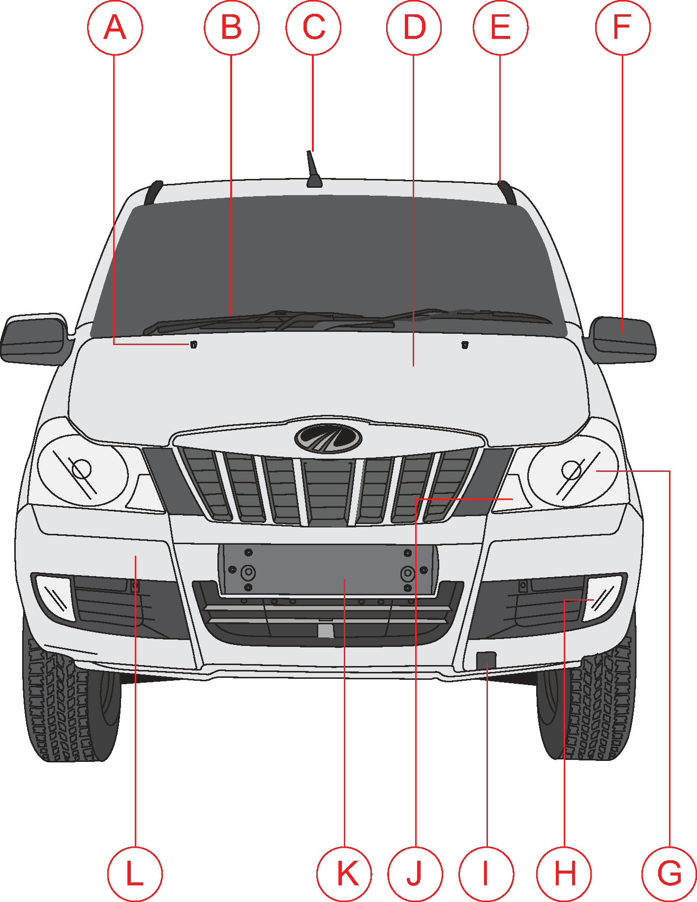 front overview