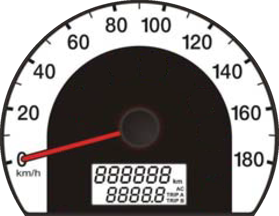 speedometer