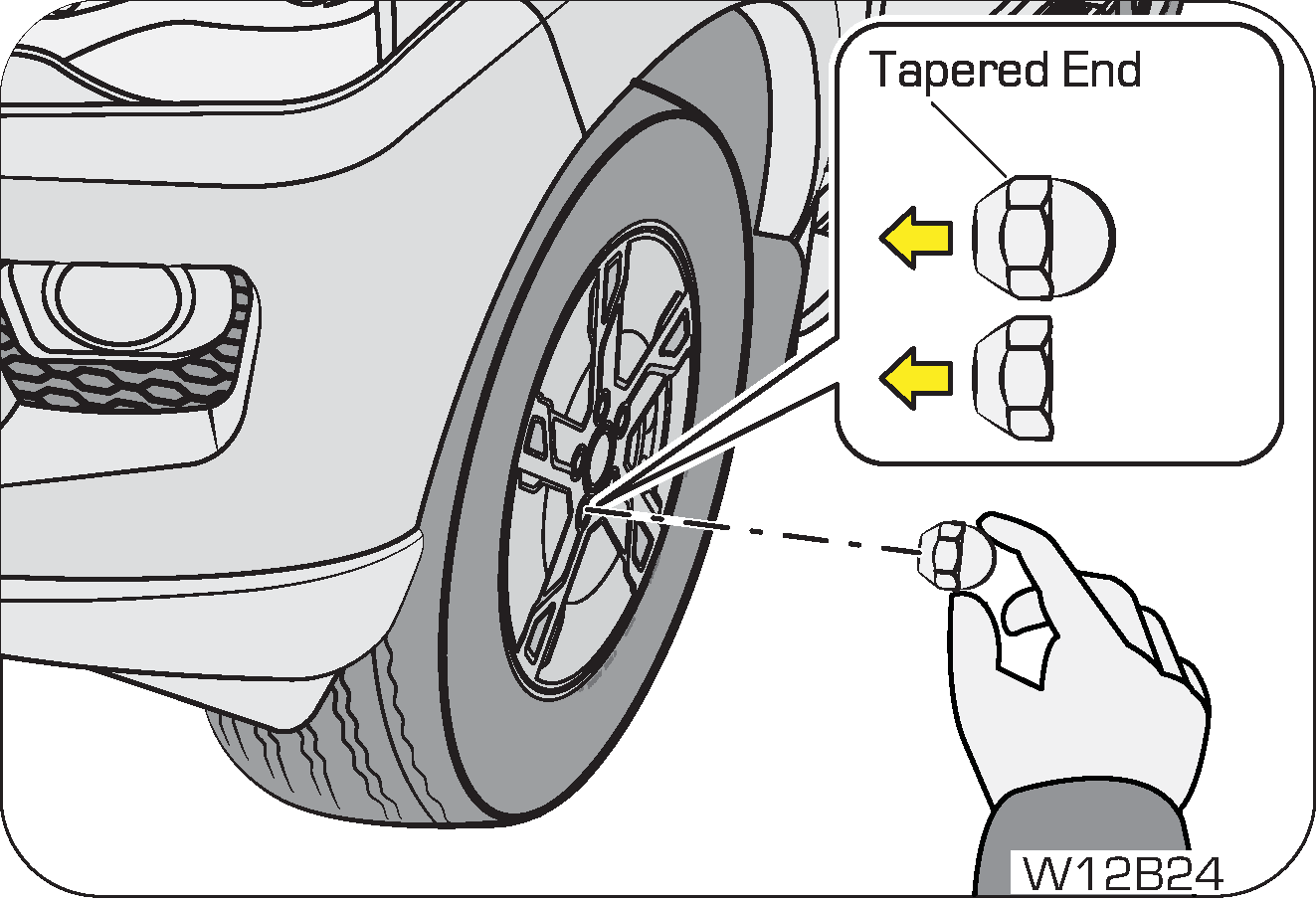 wheel-taping