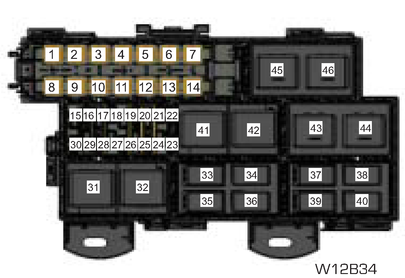 fuse box location