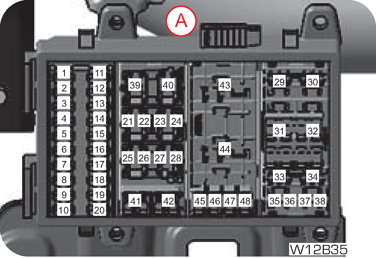 fuse-chart