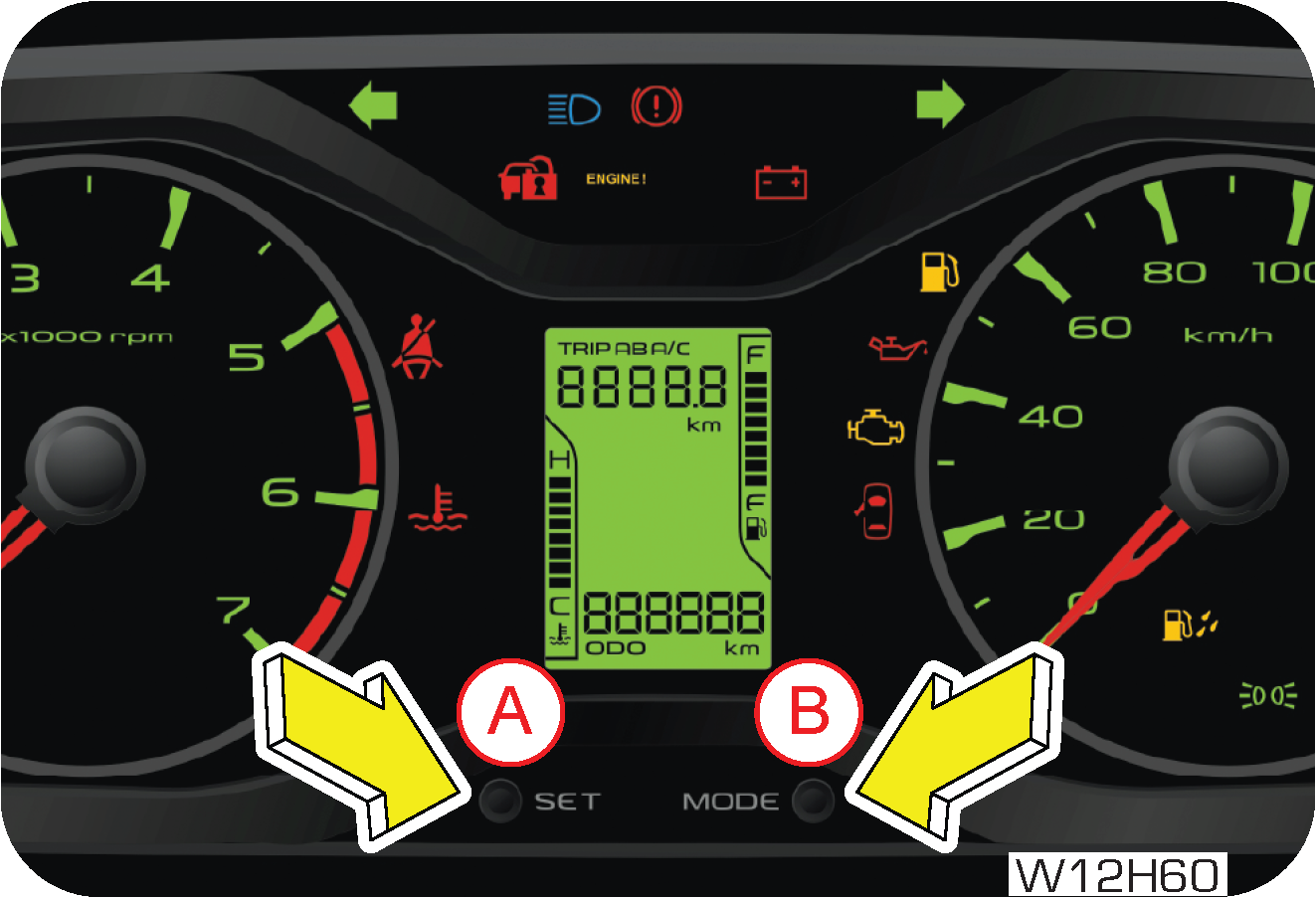 tripmeter