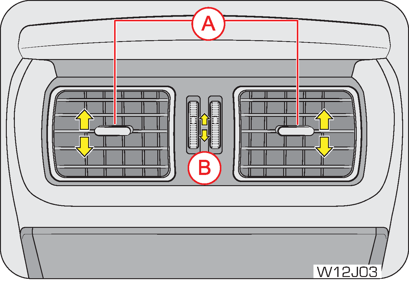 center vents