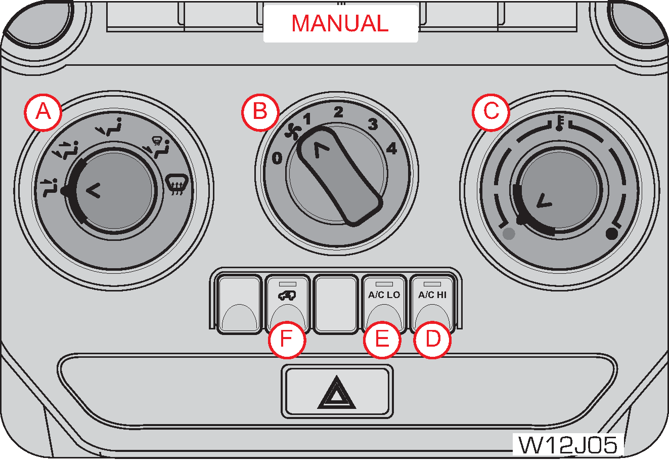 hvac controls