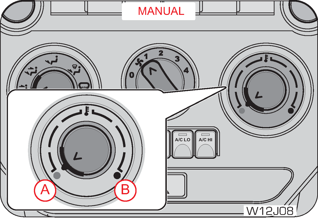 temperature control