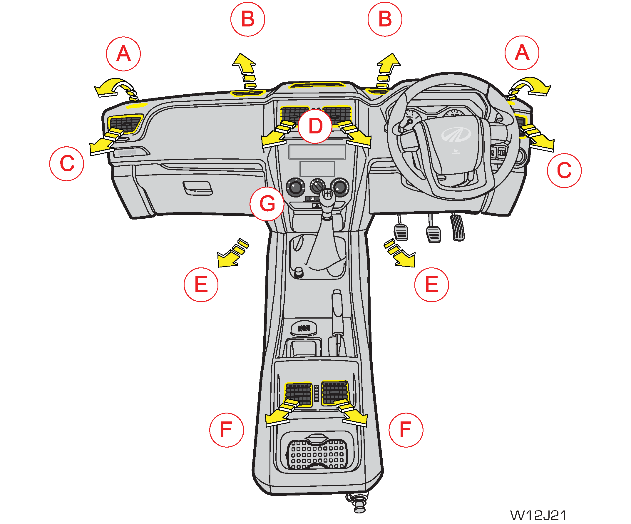 hvac overview