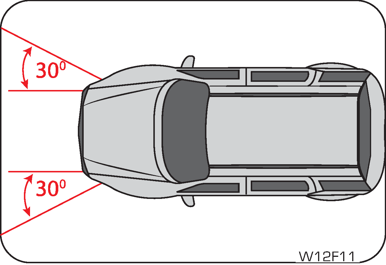 airbag inflation