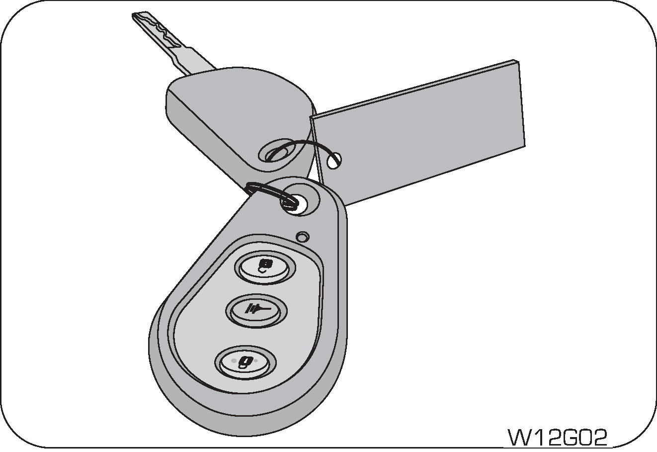lock and keys