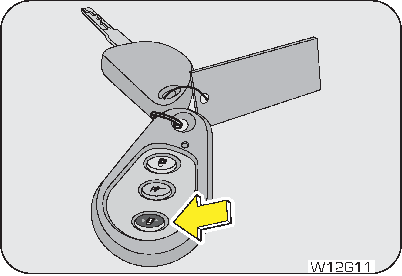 key arm