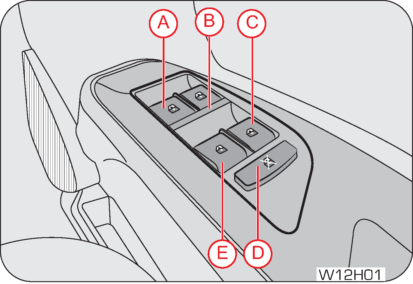 power window