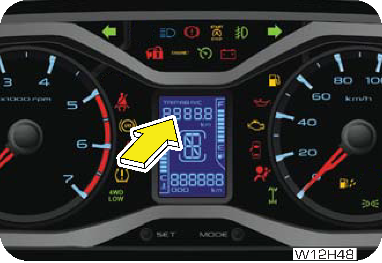 tripmeter