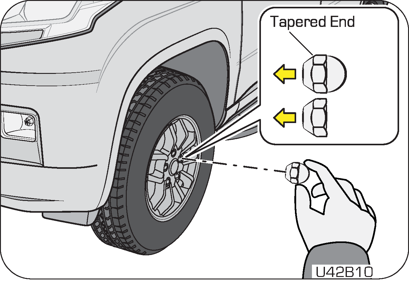 wheel-taping