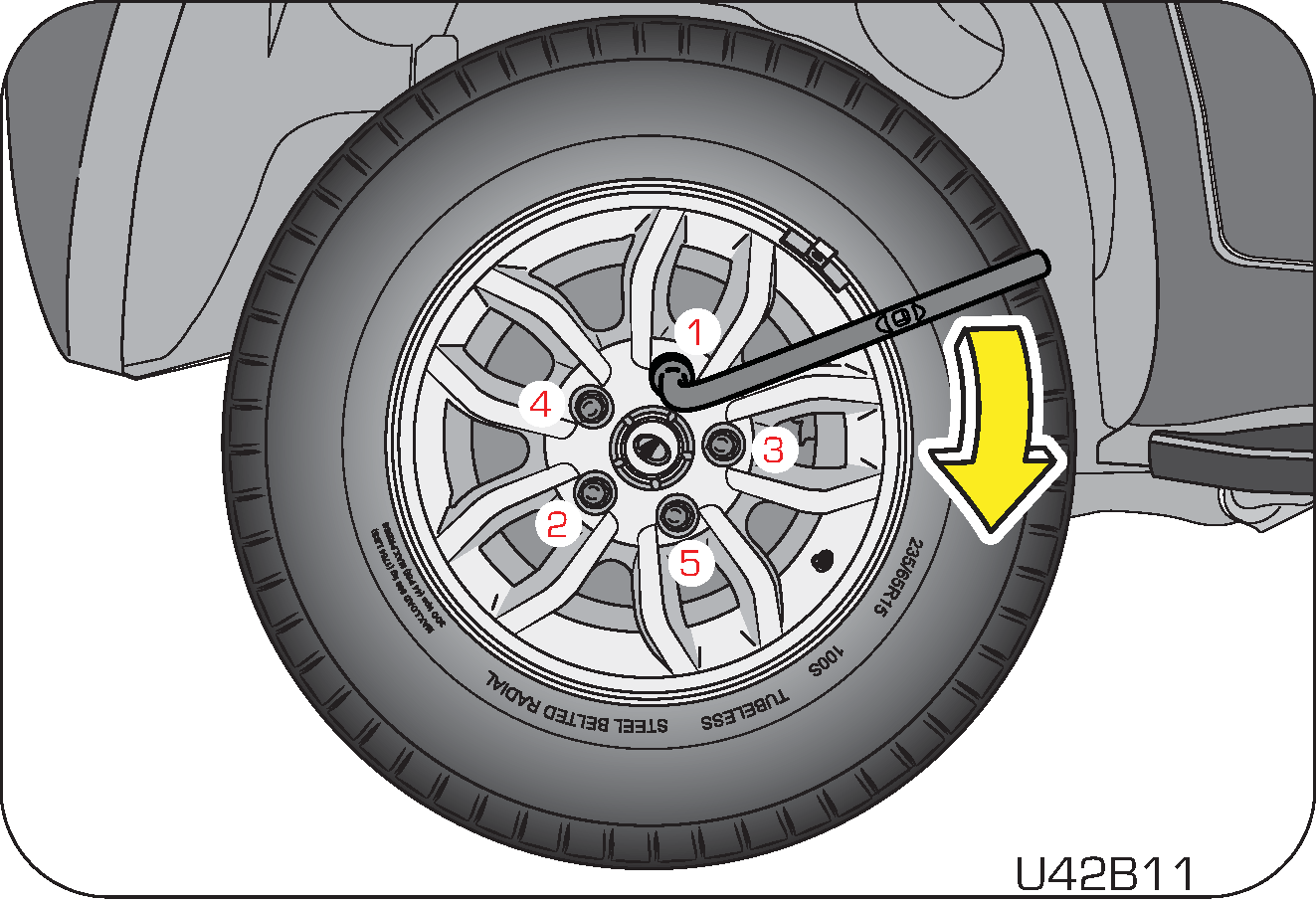 Wheel rotation right