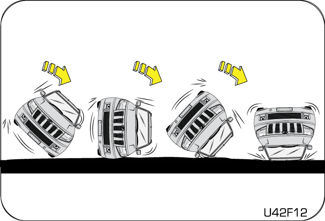 airbag inflation