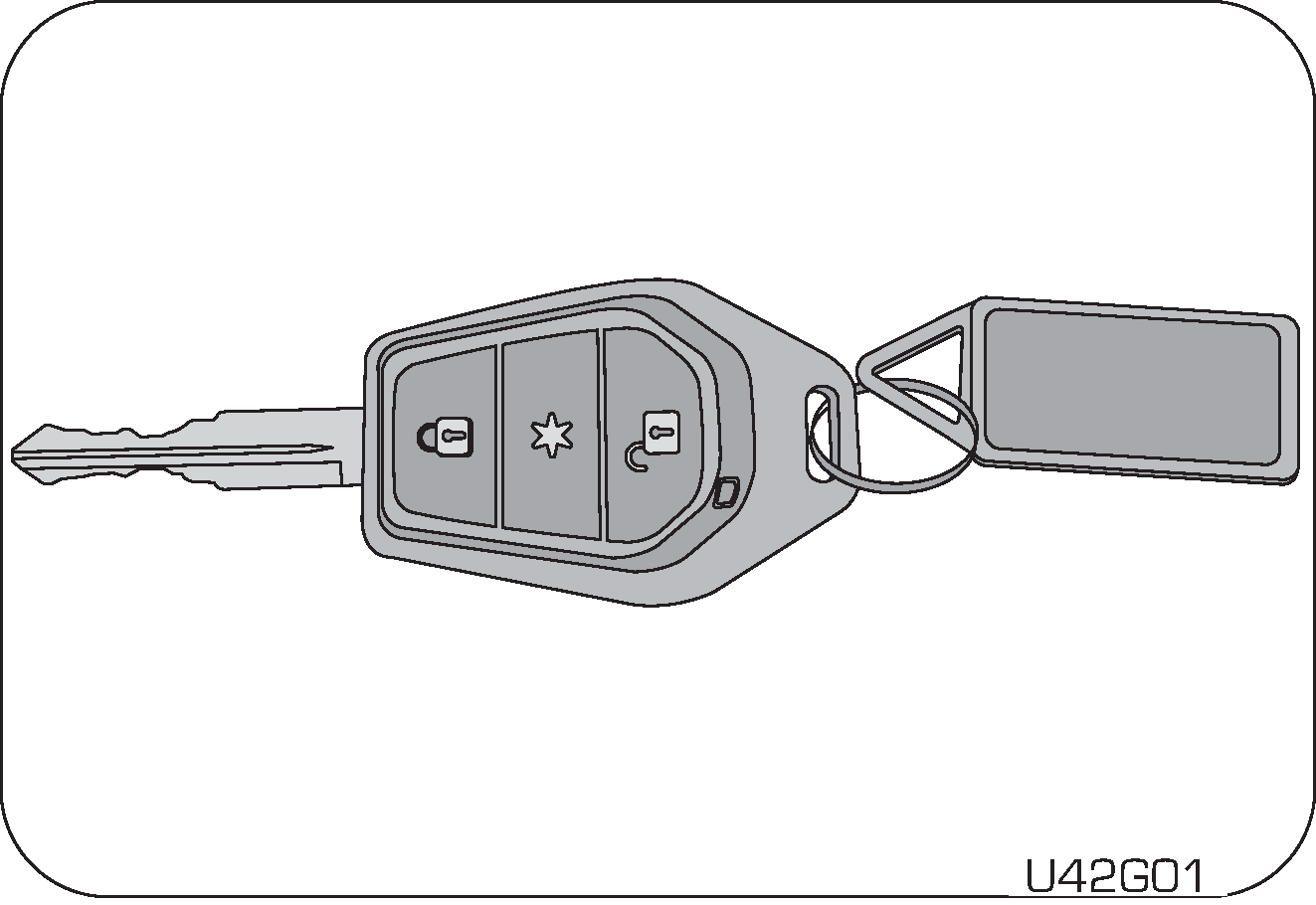 lock and keys
