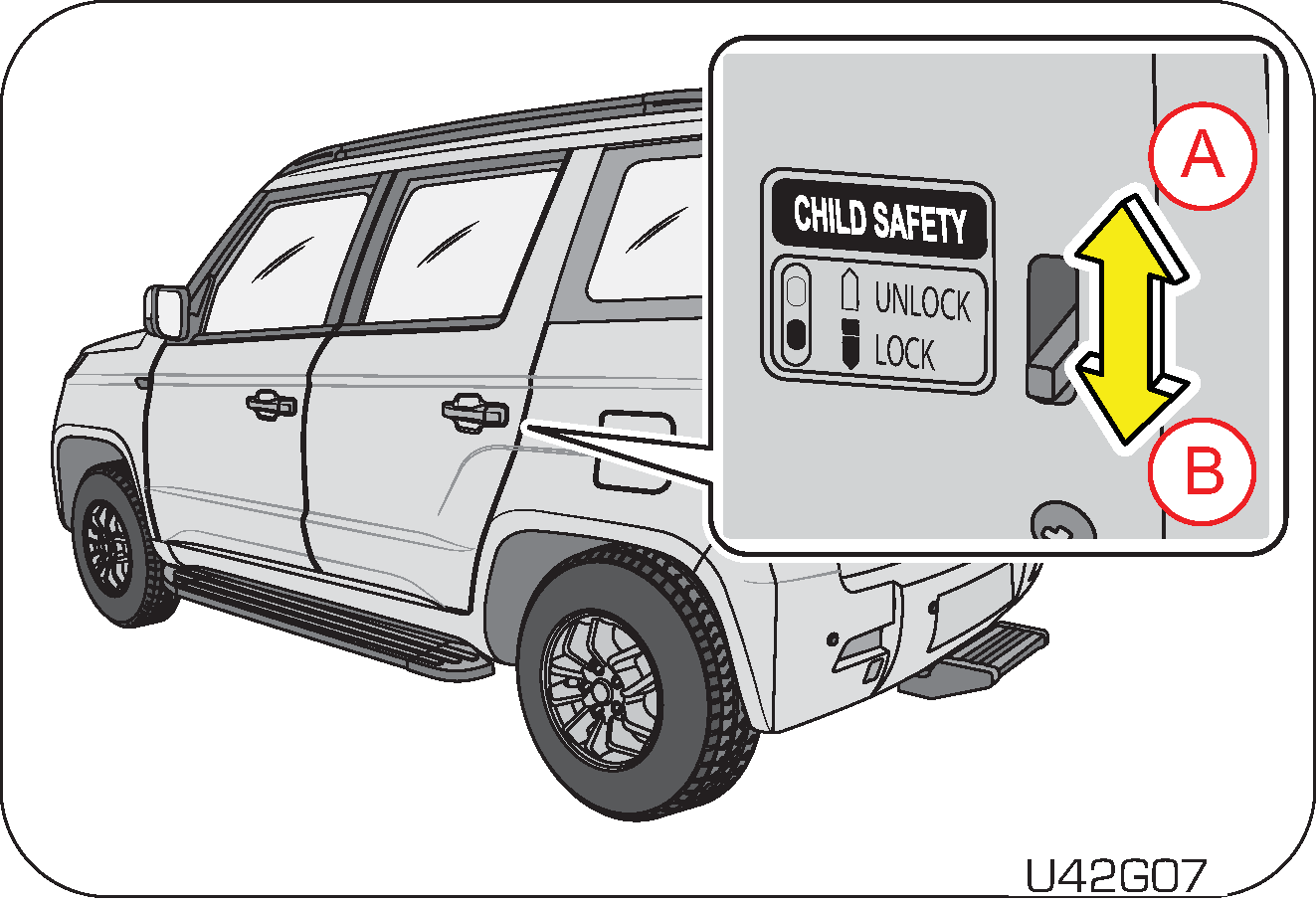 child safety