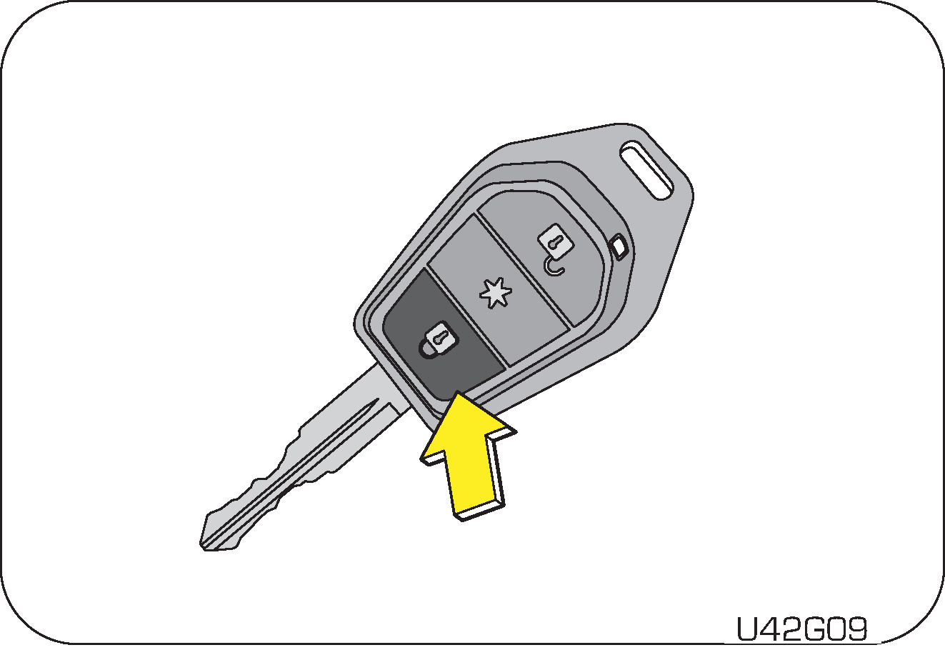 key arm