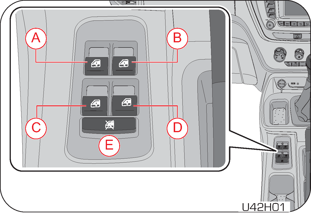 power window