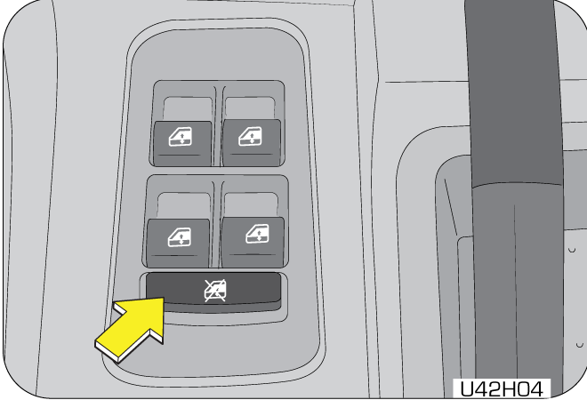 power window lock