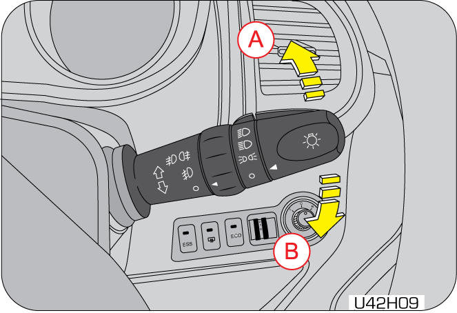 turn signals